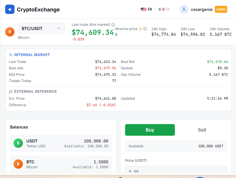 CryptoExchange Trading Panel