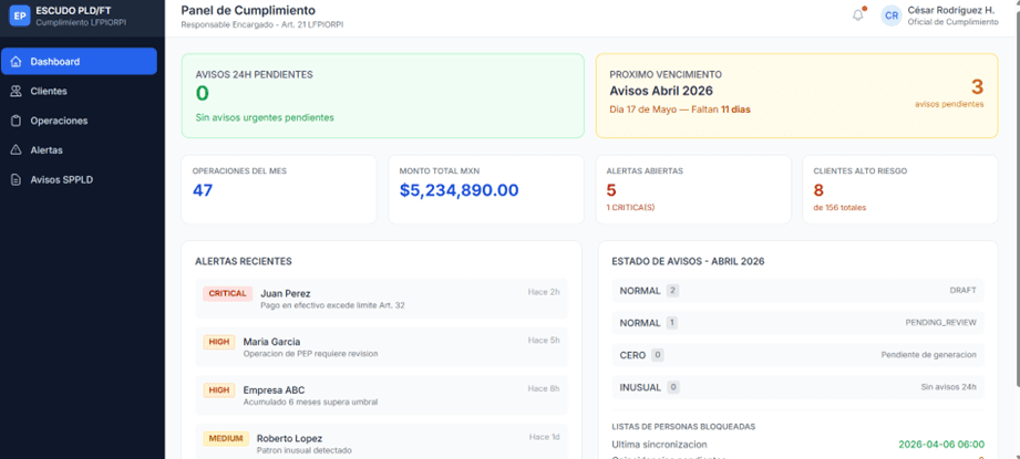 ESCUDO Dashboard