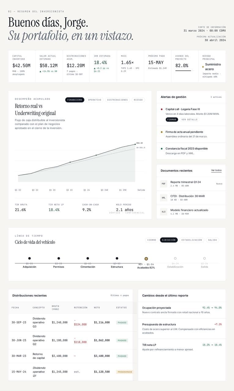 Investor Portal summary