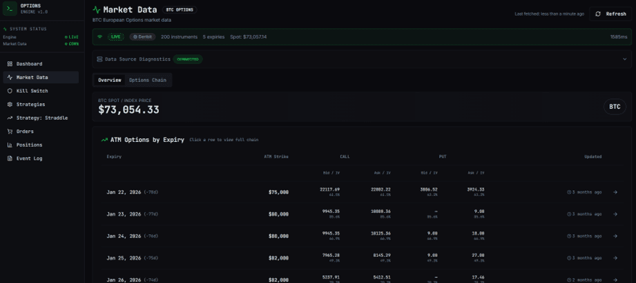 Options Engine Market Data